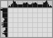 Japanese crossword «Raccoon» Japanese crossword «Raccoon»