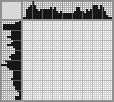 Japanese crossword «Raccoon» Japanese crossword «Raccoon»