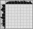 Japanese crossword «Raccoon» Japanese crossword «Raccoon»