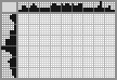 Japanese crossword «Raccoon» Japanese crossword «Raccoon»