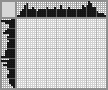 Japanese crossword «Raccoon» Japanese crossword «Raccoon»
