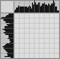Japanese crossword «Raccoon» Japanese crossword «Raccoon»
