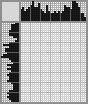 Japanese crossword «Raccoon» Japanese crossword «Raccoon»