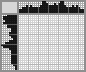 Japanese crossword «Raccoon» Japanese crossword «Raccoon»