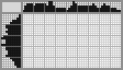 Japanese crossword &laquo;Raccoon&raquo;
