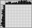 Japanese crossword «Raccoon» Japanese crossword «Raccoon»