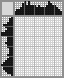 Japanese crossword «Raccoon» Japanese crossword «Raccoon»
