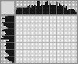 Japanese crossword «Racoon» Japanese crossword «Racoon»