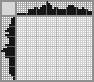 Japanese crossword «Raccoon» Japanese crossword «Raccoon»
