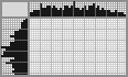 Japanese crossword &laquo;Raccoon&raquo;