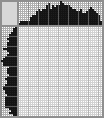 Japanese crossword «Raccoon holds paper ship in its legs» Japanese crossword «Raccoon holds paper ship in its legs»