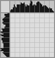 Japanese crossword «Raccoon in a cap» Japanese crossword «Raccoon in a cap»