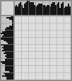 Japanese crossword «Raccoon in the forest» Japanese crossword «Raccoon in the forest»