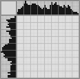 Japanese crossword &laquo;Racoon&raquo;