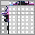 Japanese crossword «Erik Satie» Japanese crossword «Erik Satie»