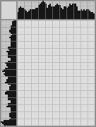 Japanese crossword &laquo;Ernest Hemingway&raquo;