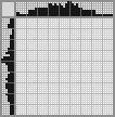 Japanese crossword «Ernesto Che Guevara» Japanese crossword «Ernesto Che Guevara»