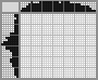 Japanese crossword «Erudite panda» Japanese crossword «Erudite panda»