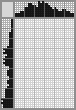 Japanese crossword «Eremin Alexey Grigorievich, artist» Japanese crossword «Eremin Alexey Grigorievich, artist»