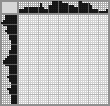 Japanese crossword &laquo;Yesenin&raquo;