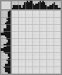 Japanese crossword «Another Little Monster» Japanese crossword «Another Little Monster»