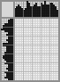 Japanese crossword «Another Marilyn» Japanese crossword «Another Marilyn»