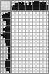 Japanese crossword «More Woof» Japanese crossword «More Woof»