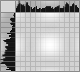 Japanese crossword &laquo;Still young&raquo;