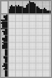 Japanese crossword «Another famous actor» Japanese crossword «Another famous actor»