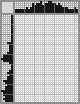 Japanese crossword «Another famous actor» Japanese crossword «Another famous actor»