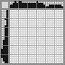 Japanese crossword «Popsicle» Japanese crossword «Popsicle»
