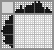 Japanese crossword &laquo;North American&raquo;