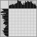 Japanese crossword &laquo;Eskimo&raquo;