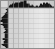 Japanese crossword «Eskomos» Japanese crossword «Eskomos»