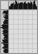Japanese crossword «Esther» Japanese crossword «Esther»