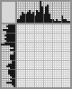 Japanese crossword «Was that a cat?» Japanese crossword «Was that a cat?»