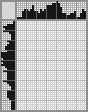Japanese crossword «This is Sparta» Japanese crossword «This is Sparta»