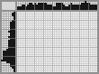 Japanese crossword «Evacuator» Japanese crossword «Evacuator»