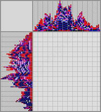 Japanese crossword «Evangelion-01» Japanese crossword «Evangelion-01»