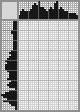 Japanese crossword «Evgeny Evstigneev (prof. Preobrazhensky)» Japanese crossword «Evgeny Evstigneev (prof. Preobrazhensky)»
