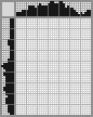 Japanese crossword «Yevgeny Leonov» Japanese crossword «Yevgeny Leonov»