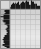 Japanese crossword &laquo;Koala&raquo;