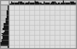 Japanese crossword &laquo;Evolution&raquo;