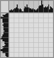 Japanese crossword «Eurasier dog» Japanese crossword «Eurasier dog»