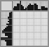Japanese crossword «Eureka» Japanese crossword «Eureka»