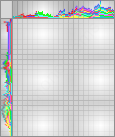 Japanese crossword «Europe» Japanese crossword «Europe»