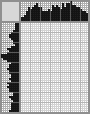 Japanese crossword «Yevtushenko Evgeny Aleksandrovich» Japanese crossword «Yevtushenko Evgeny Aleksandrovich»