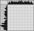 Japanese crossword &laquo;Eiffel Tower&raquo;