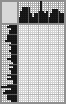 Japanese crossword «Eiffel Tower» Japanese crossword «Eiffel Tower»