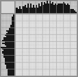 Japanese crossword «Eiffel tower» Japanese crossword «Eiffel tower»